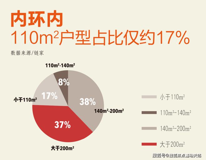 布（2025信达信安里）网站-优缺点分析long8唯一网站上海 信达信安里权威发(图5)