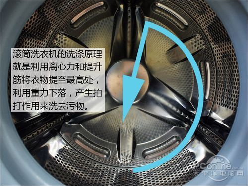 波轮VS滚筒之洗涤效果大PK龙8国际点此进入真实的谎言!(图9)