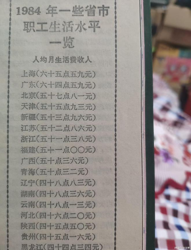 的价格单才明白那时候的东西真不便宜！long8国际龙8看了80年代洗衣机(图2)